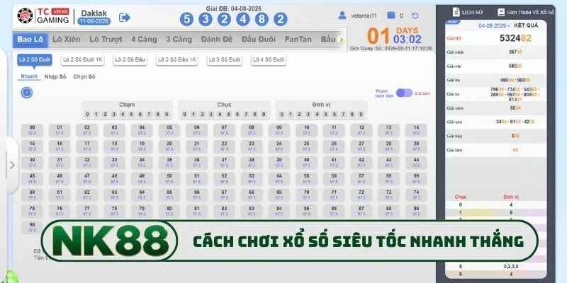 Cách tham gia xổ số siêu tốc nhanh thắng lớn